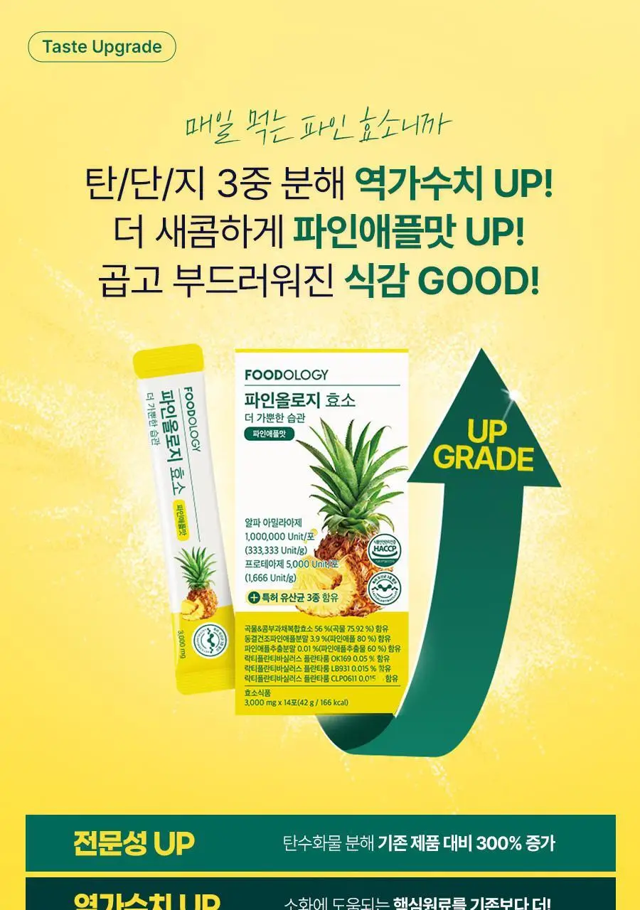[서현 pick] 파인올로지 효소 14포 (2주분) 상세페이지 3